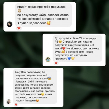 Відгуки наших клієнтів