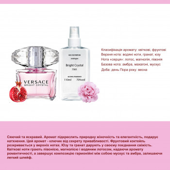 Versace Bright Crystal   Парфумована вода 110 ml