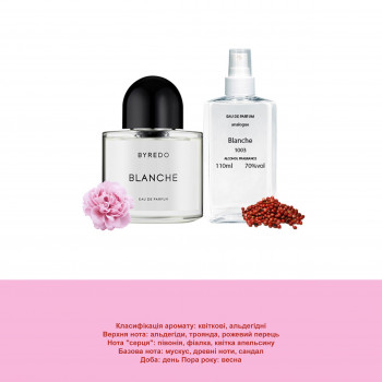 Byredo Blanche Парфумована вода 110 ml