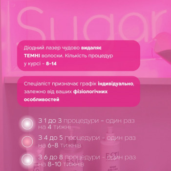 Go sugar, Городище Фото - 6