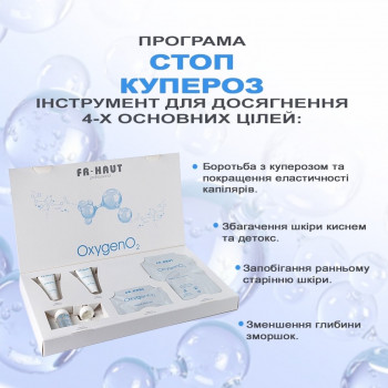 Догляд за шкірою обличчя
                    Косметолог-ін'єкціоніст Галина Київ