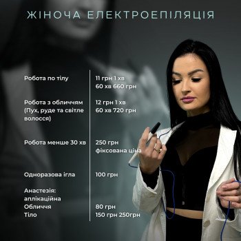 актуальний прайс