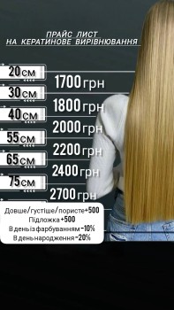 Олеся
