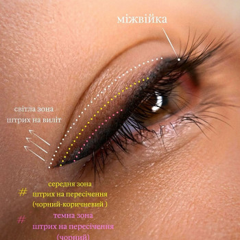 Инна Нестеренко, Херсон Фото - 5