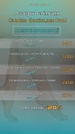 Лазерна епіляція  Candela до -20% Косметологический центр Dr. Galatska clinic Киев