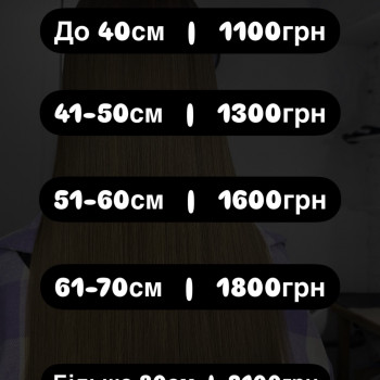 Холодне відновлення
                    Перукар Анна Полтава