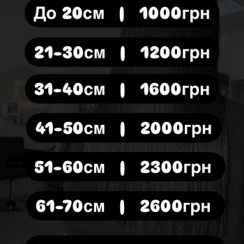 Кератин/ботокс
                    Парикмахер Анна Полтава