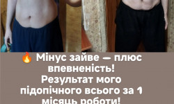 Тренування Фитнес тренер Юлия Киев