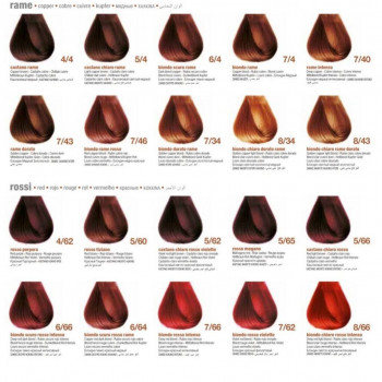 Елена Шевченко, Полтава Фото - 5