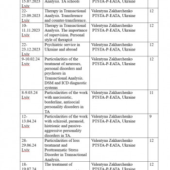 Светлана Богатирёва, Львов Фото - 2