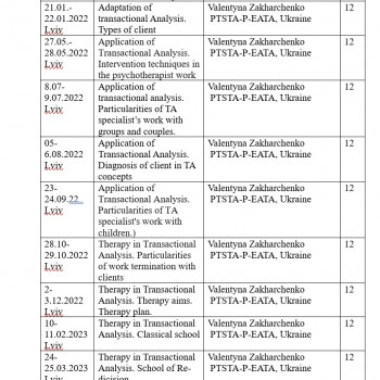 Светлана Богатирёва, Львов Фото - 3