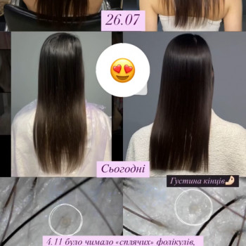 Диана Кузь, Киев Фото - 3