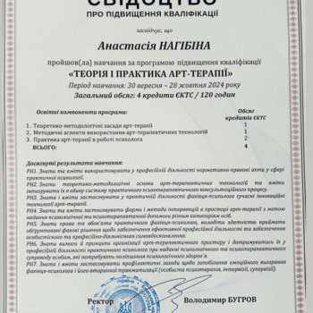 Анастасія Нагібіна, Винница Фото - 2