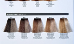 Колорирование волос Парикмахер-колорист Оксана Киев