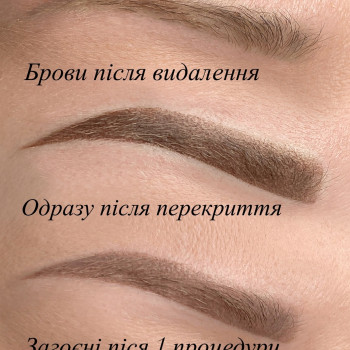 Анастасия Остапенко, Харьков Фото - 1