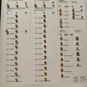 всі види сережок для пірсингу вуха - можна вибирати по даті народження (гороскопу) а також по кольор...