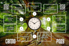 Приведи подругу на трансформаційну гру Психолог Людмила Тернополь