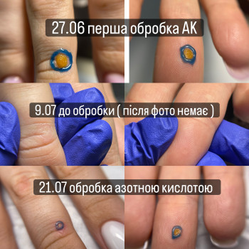 Фото с портфолио Владислава Демідко