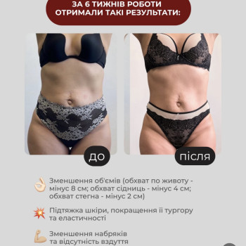 Фото с портфолио Ліліана Петрашенко