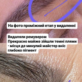 Фото с портфолио Світлана К