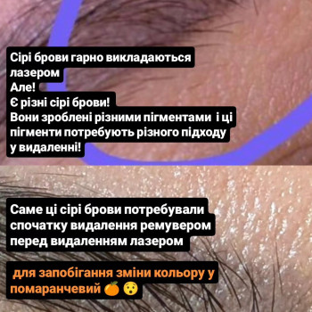 Фото с портфолио Світлана К