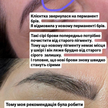 Фото с портфолио Світлана К