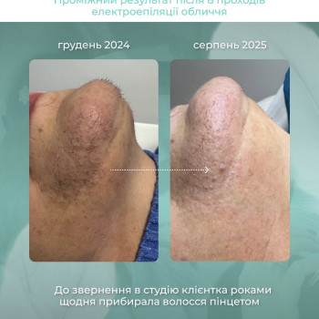 Фото с портфолио Марія Масленнікова