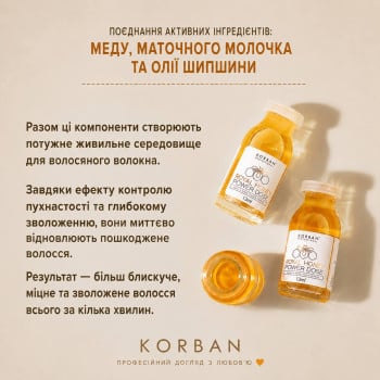 KORBAN Royal Honey Power Dose - відновлюючий комплекс для волосся