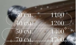 Холодный ботокс для волос Перукар-колорист Олеся Дніпро