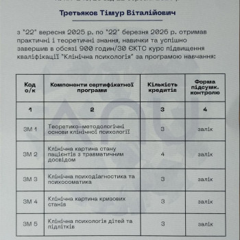 Фото с портфолио Health-Care Room