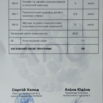Фото с портфолио Health-Care Room