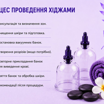 Фото с портфолио Алена Дядюх