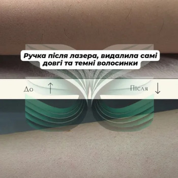 Фото с портфолио Олена Чайка