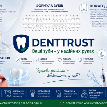 Фото с портфолио СтоматЦентр