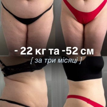 Фото с портфолио Fitmassage