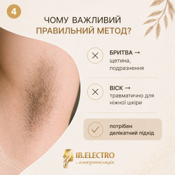 Фото с портфолио Ірина Бондар