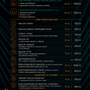Фото с портфолио Just massage studio