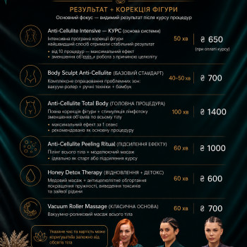 Фото с портфолио Just massage studio