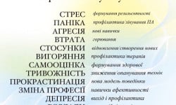  Психолог Светлана Одесса