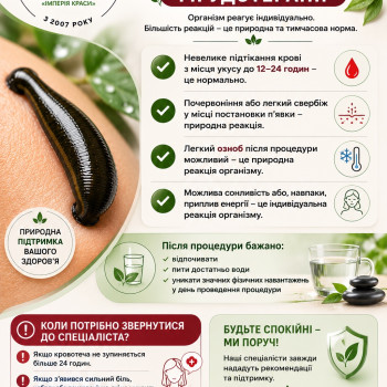Гірудотерапія: що відбувається після процедури. Нормальні реакції організму після застосування медичних п’явок, рекомендації щодо догляду та відновлення після сеансу.