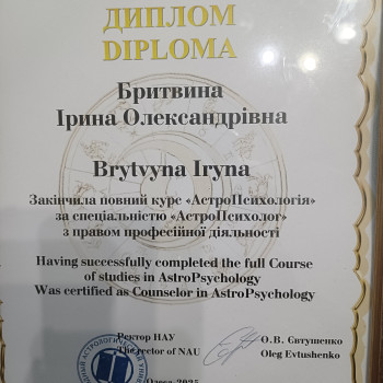 Фото с портфолио Ірина Бритвина