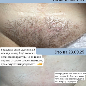 Фото с портфолио Світлана Московко