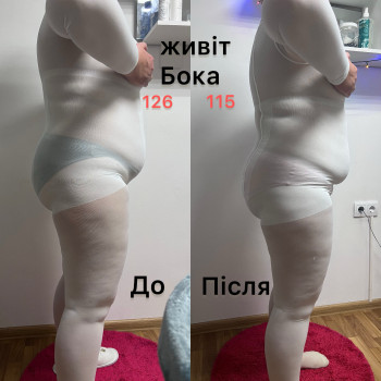Фото с портфолио Ірина Духопелова