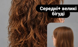 Биозавивка Студия красоты  Львов
