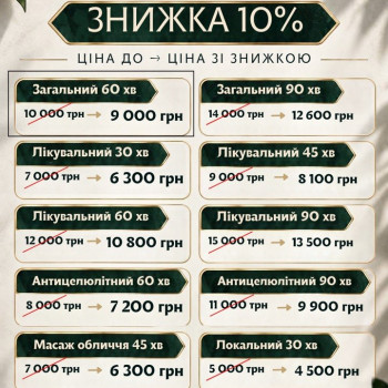 Фото с портфолио Кирилл Буцик