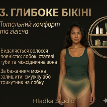 Фото с портфолио Ганна Гладка