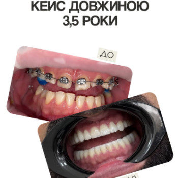 Фото с портфолио Ольга Харчук