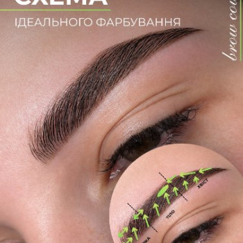 Фото с портфолио Beauty Service