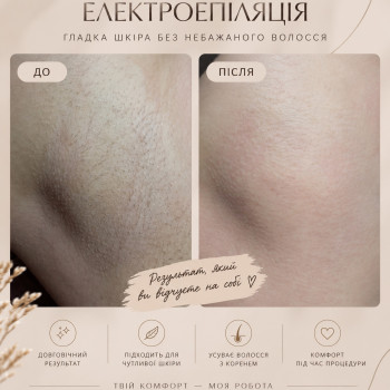 Фото с портфолио Юлія Ткаченко