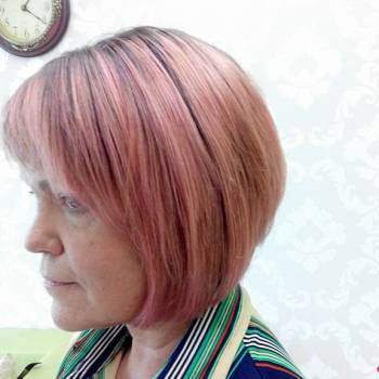 стрижка каре, женская стрижка, окрашивание волос